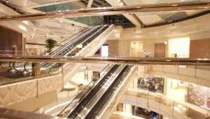 Most Expensive Retail Rents in the World