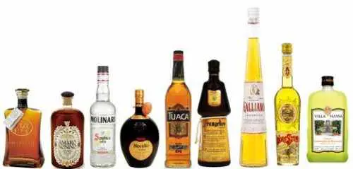 Brands of Liqueur Sold in the United States