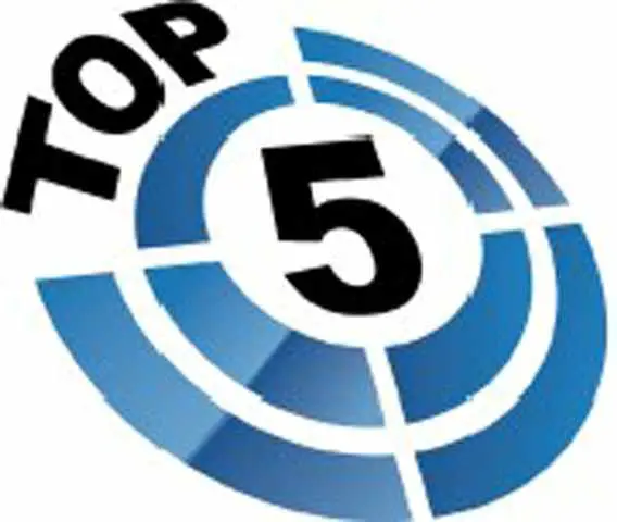 Most Popular Top 5 Lists for 2015