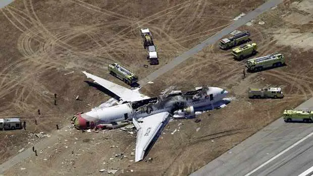 Top 5 Commercial Airline Companies with the Most Crash Fatalities