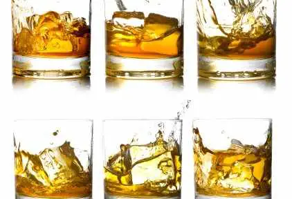 Top 5 Best Selling International Alcohol Brands (spirits)