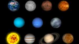 Largest Objects in our Solar System