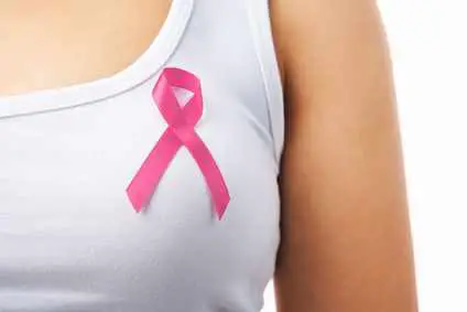 Top 5 Countries with the Highest Incidence of Breast Cancer