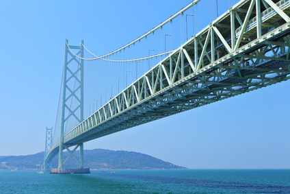 Top 5 Longest Suspension Bridges in the World