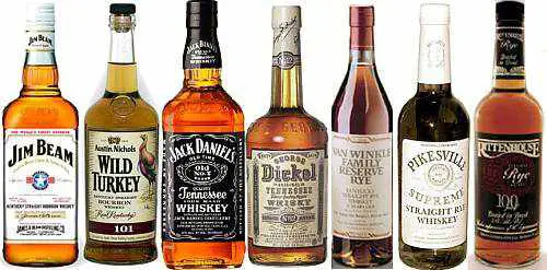 Top 5 Brands of American Whiskey Sold in the United States